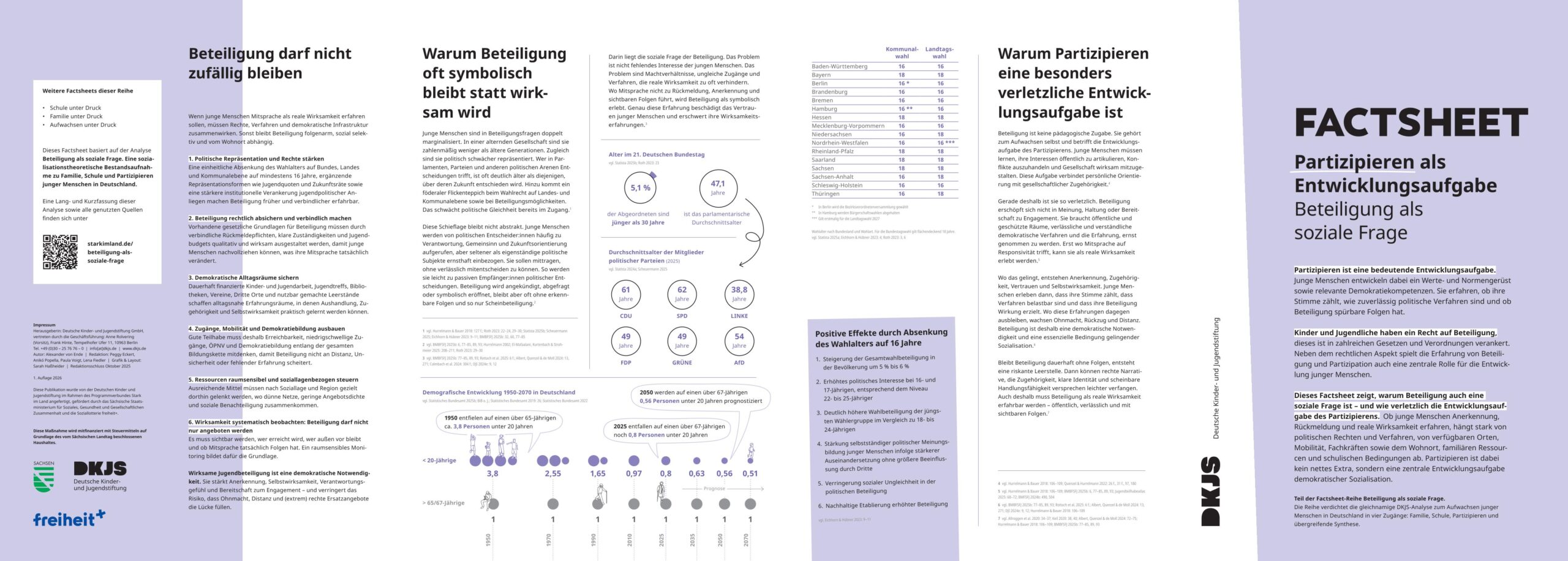 Vorschau Factsheet Partizipieren als Entwicklungsaufgabe